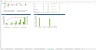 Theme Park/ Snow Park/ Water Park Excel Financial Model Template