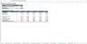 Theme Park/ Snow Park/ Water Park Excel Financial Model Template