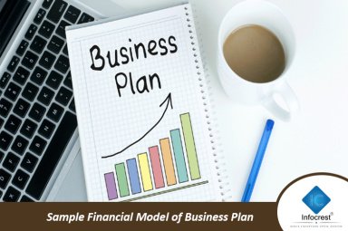 Business Plan Sample PDF Template