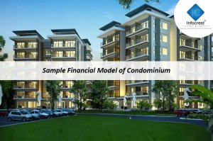 Real Estate Condominium Waterfall Excel Model