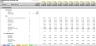 Residential Property Excel Model (with scenarios)