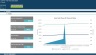 Debt / Loan Fair Value Calculation Excel Template