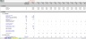 Solar Farm Investment Excel Model Template