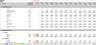 Solar Farm Investment Excel Model Template