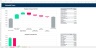 Waterfall Charts Excel Model with Linked P&L Budget
