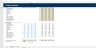 Waterfall Charts Excel Model with Linked P&L Budget