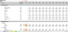 Anaerobic Digestion Plant Excel Model