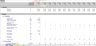 Wind Farm Investment Excel Model