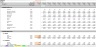 Wind Farm Investment Excel Model