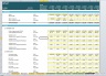 Three Statement Financial Excel Model and Valuation Template