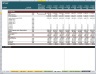 Three Statement Financial Excel Model and Valuation Template