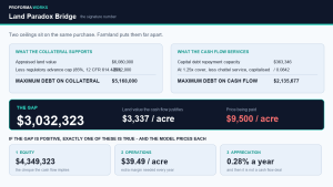 Farm & Ranch Acquisition Model | Lender Underwriting, TDCR & the Land Paradox Bridge