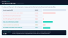 Renewable Development Pipeline Acquisition | Risk-Adjusted MW, Queue & Safe Harbor
