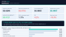 Renewable Development Pipeline Acquisition | Risk-Adjusted MW, Queue & Safe Harbor