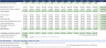 Boutique Fitness Studio Financial Model — Class Throughput Engine
