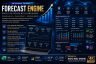 Enterprise CFO Budget & Forecast Platform in Excel | FP&A | Budgeting | Rolling Forecast | Scenario Planning | Financial