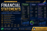 Enterprise CFO Budget & Forecast Platform in Excel | FP&A | Budgeting | Rolling Forecast | Scenario Planning | Financial