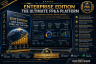 Enterprise CFO Budget & Forecast Platform in Excel | FP&A | Budgeting | Rolling Forecast | Scenario Planning | Financial
