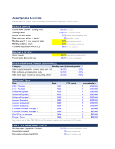 SaaS Startup Financial Model — 5-Year Monthly Plan (Excel Template, Investor-Ready)