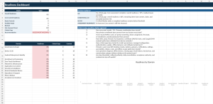 Android Enterprise Deployment Lifecycle Toolkit
