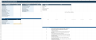 Android Enterprise Deployment Lifecycle Toolkit