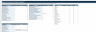Android Enterprise Deployment Lifecycle Toolkit