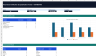 Fixed Asset Verification Capitalisation Tracker