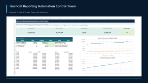 Financial Reporting Automation Control Tower