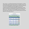 Well AFE vs Actual Cost Report – Excel Drilling Cost Variance Tracker for Oil & Gas