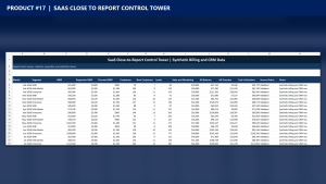 SaaS Close-to-Report Control Tower