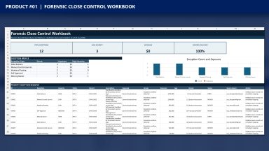 Forensic Close Control Workbook