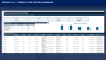 Forensic Close Control Workbook