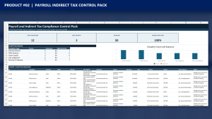 Payroll and Indirect Tax Compliance Control Pack