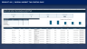 Payroll and Indirect Tax Compliance Control Pack