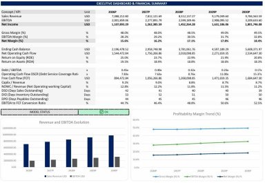 3-Statement Financial Model & Strategic Plan (Excel Template) - Bilingual / Español / English