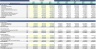 3-Statement Financial Model & Strategic Plan (Excel Template) - Bilingual / Español / English