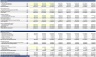 3-Statement Financial Model & Strategic Plan (Excel Template) - Bilingual / Español / English
