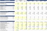3-Statement Financial Model & Strategic Plan (Excel Template) - Bilingual / Español / English