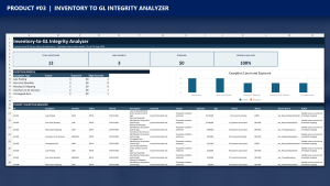 Inventory-to-GL Integrity Analyzer