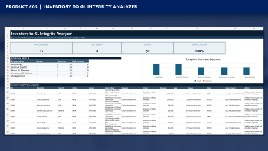 Inventory-to-GL Integrity Analyzer