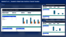 Finance Operations Control Toolkit Bundle