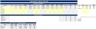 3-Statement Financial Model + Company Valuation Model | DCF & Comparable Multiples