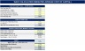 3-Statement Financial Model + Company Valuation Model | DCF & Comparable Multiples