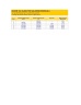 Annual Payroll Workbook Financial Year 2025-2026