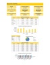 Annual Payroll Workbook Financial Year 2025-2026