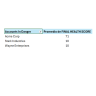 B2B Churn Prevention Toolkit: Client Health Score Engine & Playbook