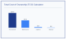 Enterprise Procurement & Vendor Risk Assessment Model (Excel)