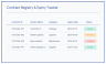 Enterprise Procurement & Vendor Risk Assessment Model (Excel)