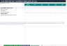 Trucking & Logistics Company Financial Forecasting Model