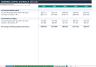 Trucking & Logistics Company Financial Forecasting Model